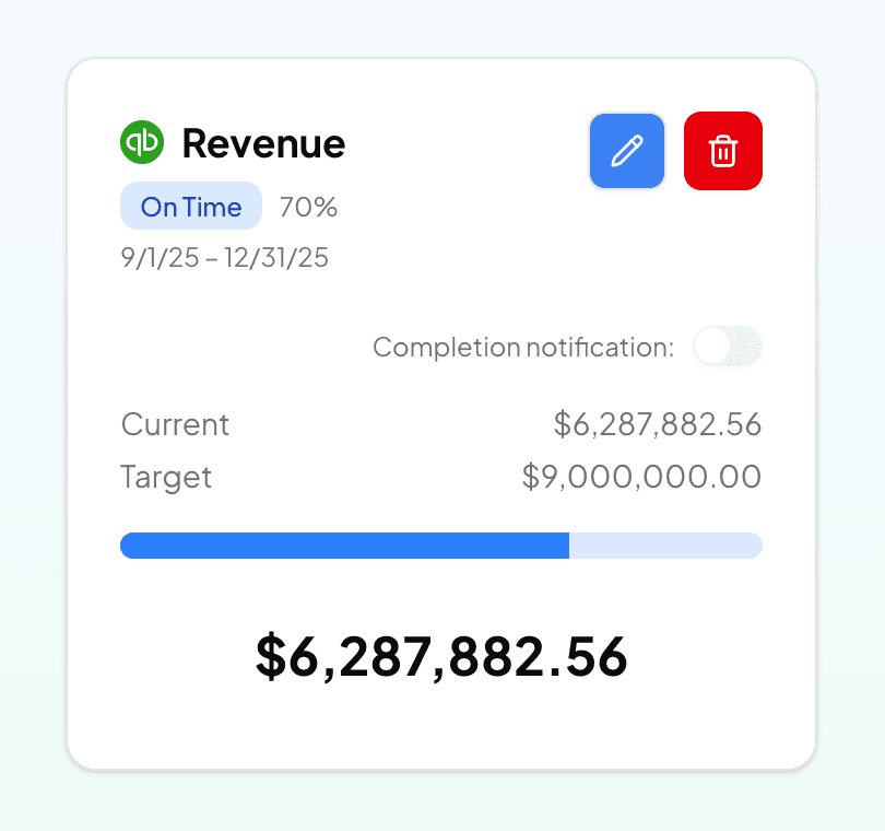 Alerts that pulse only when they matter