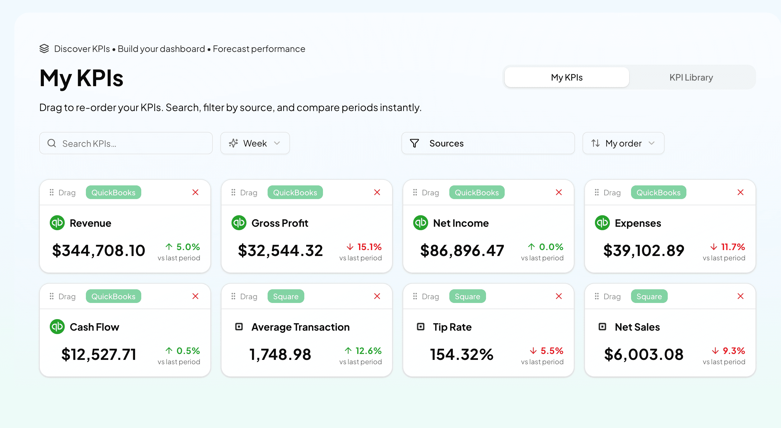 KPI decks without extra UI noise