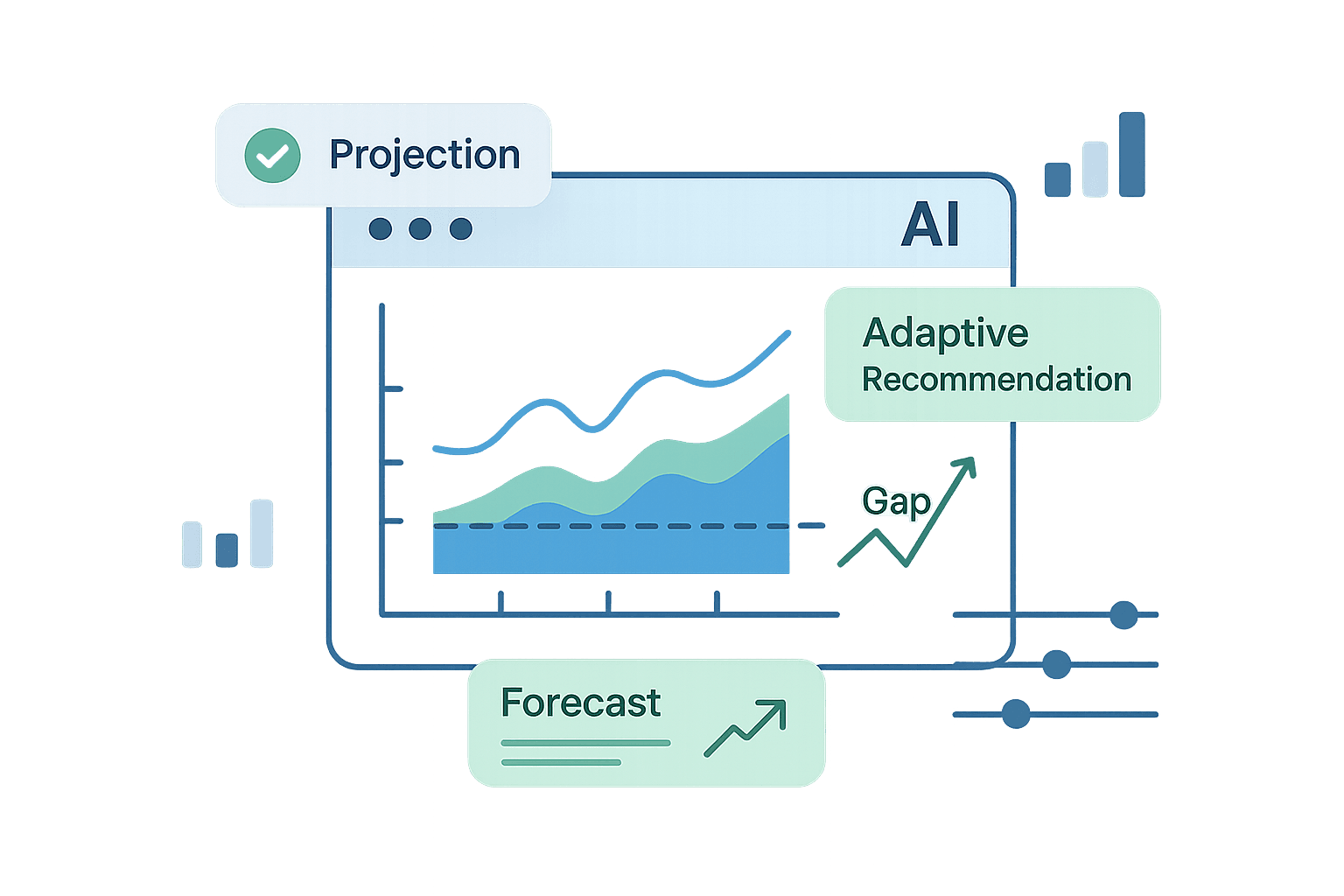Forecast preview